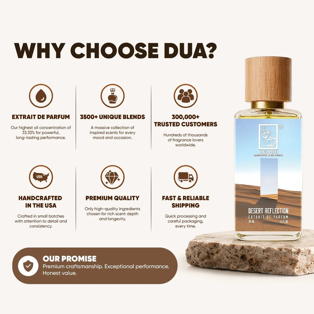 Dua Desert Reflection - FragranceGems
